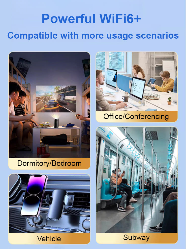 🔥【Stop Paying for Expensive Hotel WiFi!】 Unlock High-Speed Freedom: Portable 4G WiFi Modem!