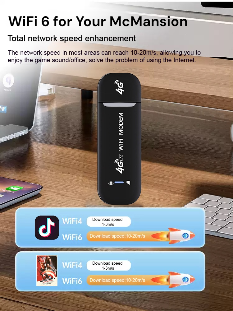 🔥【Stop Paying for Expensive Hotel WiFi!】 Unlock High-Speed Freedom: Portable 4G WiFi Modem!