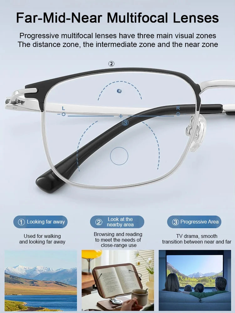 🔥【No eye tests needed, auto-adjusts. Revolutionize Your Vision Today!】Auto-focus blue light blocking reading glasses