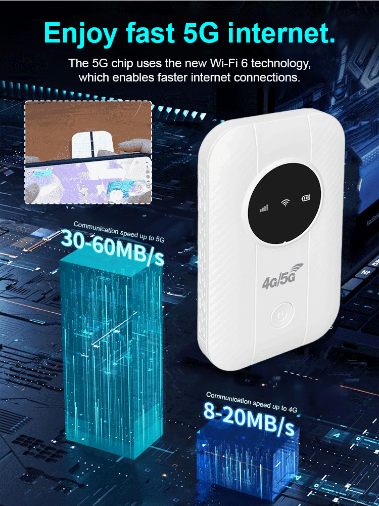 🛜【Free Internet, Everywhere You Go】Free Internet in Your Pocket 5G Router